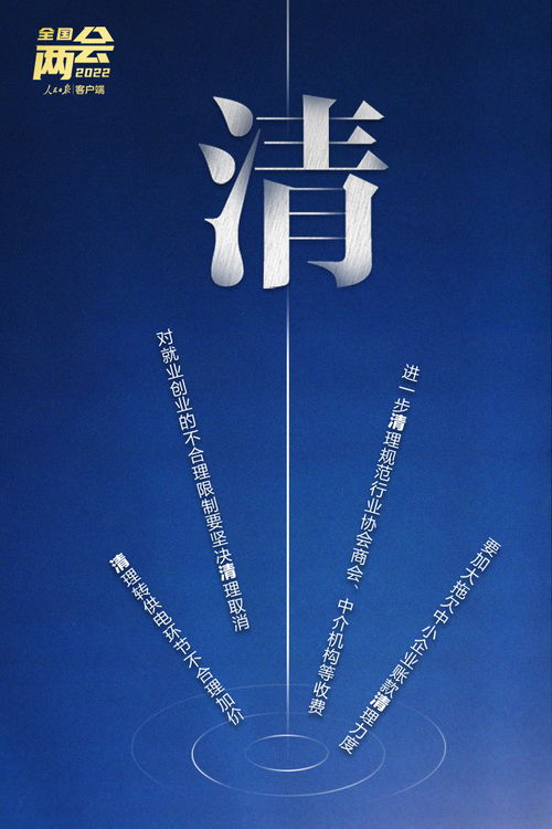 劃重點(diǎn) 10個(gè)關(guān)鍵字讀懂政府工作報(bào)告中的網(wǎng)絡(luò)文化經(jīng)營(yíng)